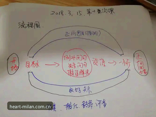索斯盖特纪录片观察教程：在米兰体育平台拆解“男性圈层”现象
